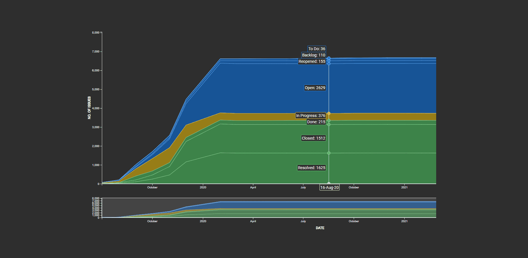 cfd_wide